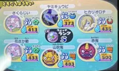 2026年最新】妖怪ウォッチ2真打 最強データの人気アイテム - メルカリ