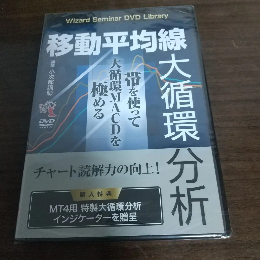 2026年最新】移動平均線大循環分析の人気アイテム - メルカリ