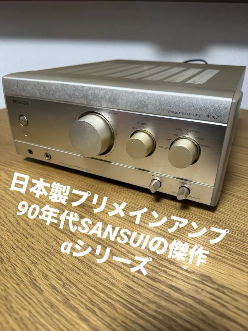 2026年最新】α7 sansuiの人気アイテム - メルカリ