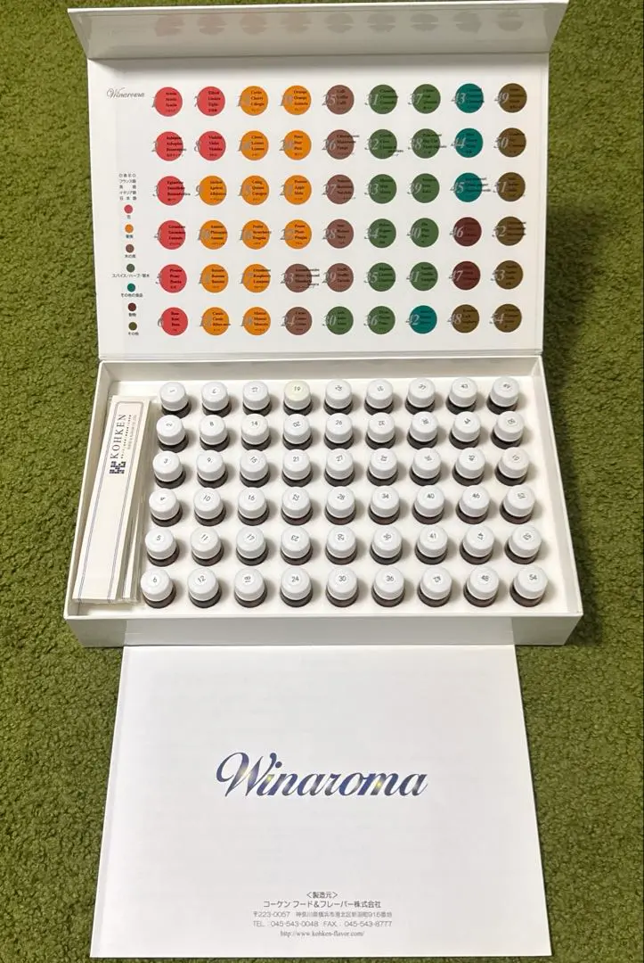 2026年最新】ワイナロマの人気アイテム - メルカリ