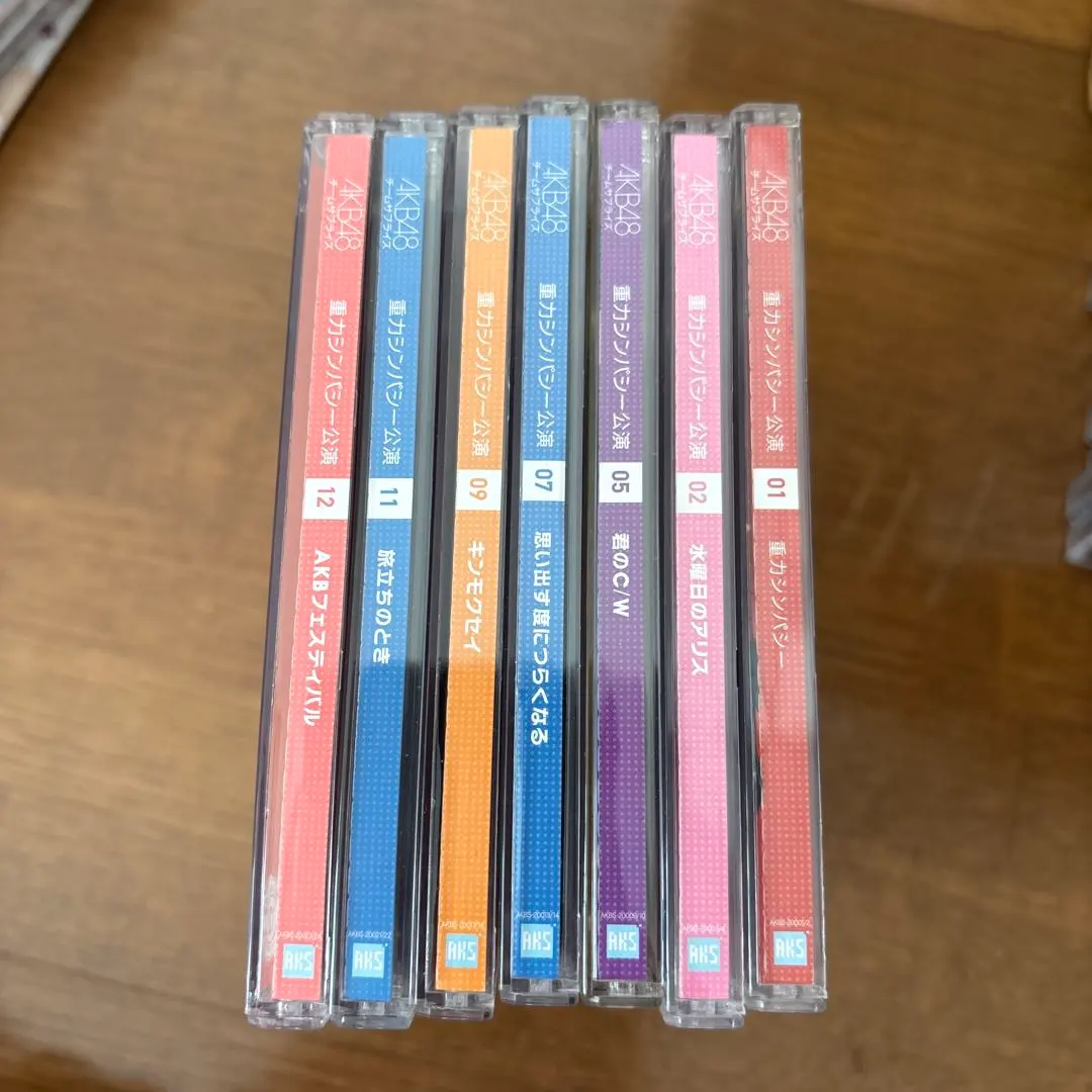 2026年最新】重力シンパシー公演01の人気アイテム - メルカリ