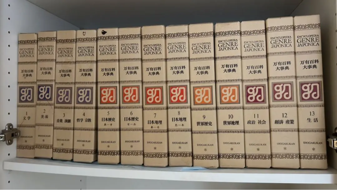 2026年最新】万有百科大事典の人気アイテム - メルカリ