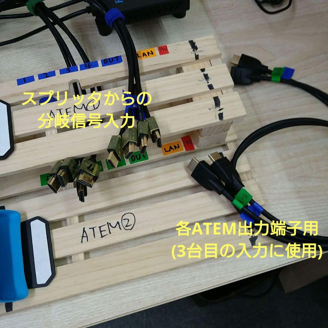 ATEM miniなどカスケード ＋分岐 8in1 別 モニター 死活確認 - メルカリ