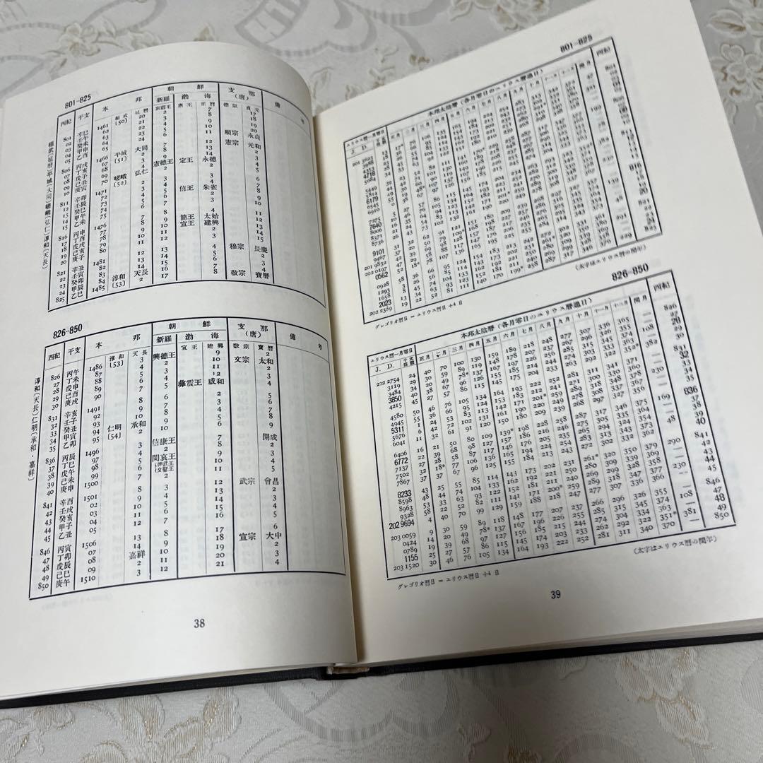 【希少本】三正綜覽