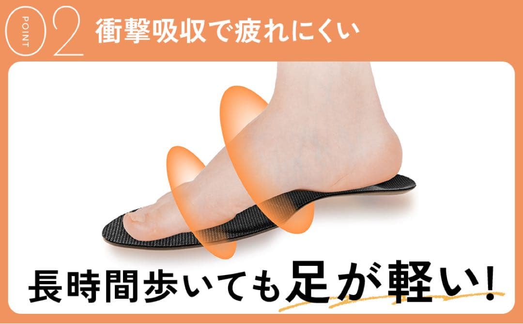 WalkQ+ INSOLE Sサイズ 23-24.5cm