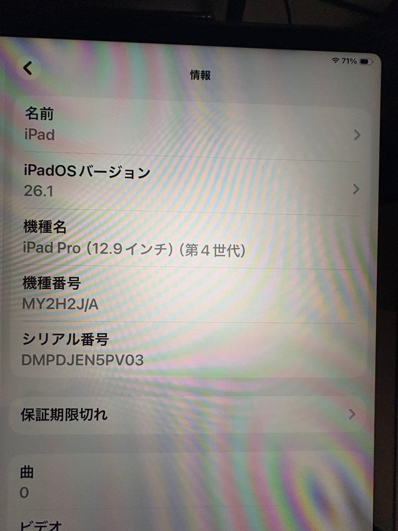 Apple iPad Pro 12.9inch （第4世代）