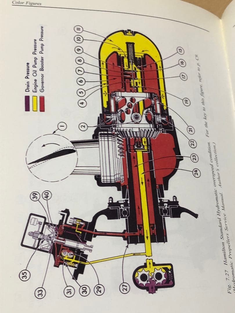 R2800 プラット＆ホイットニー ディペンダブル マスターピース - メルカリ