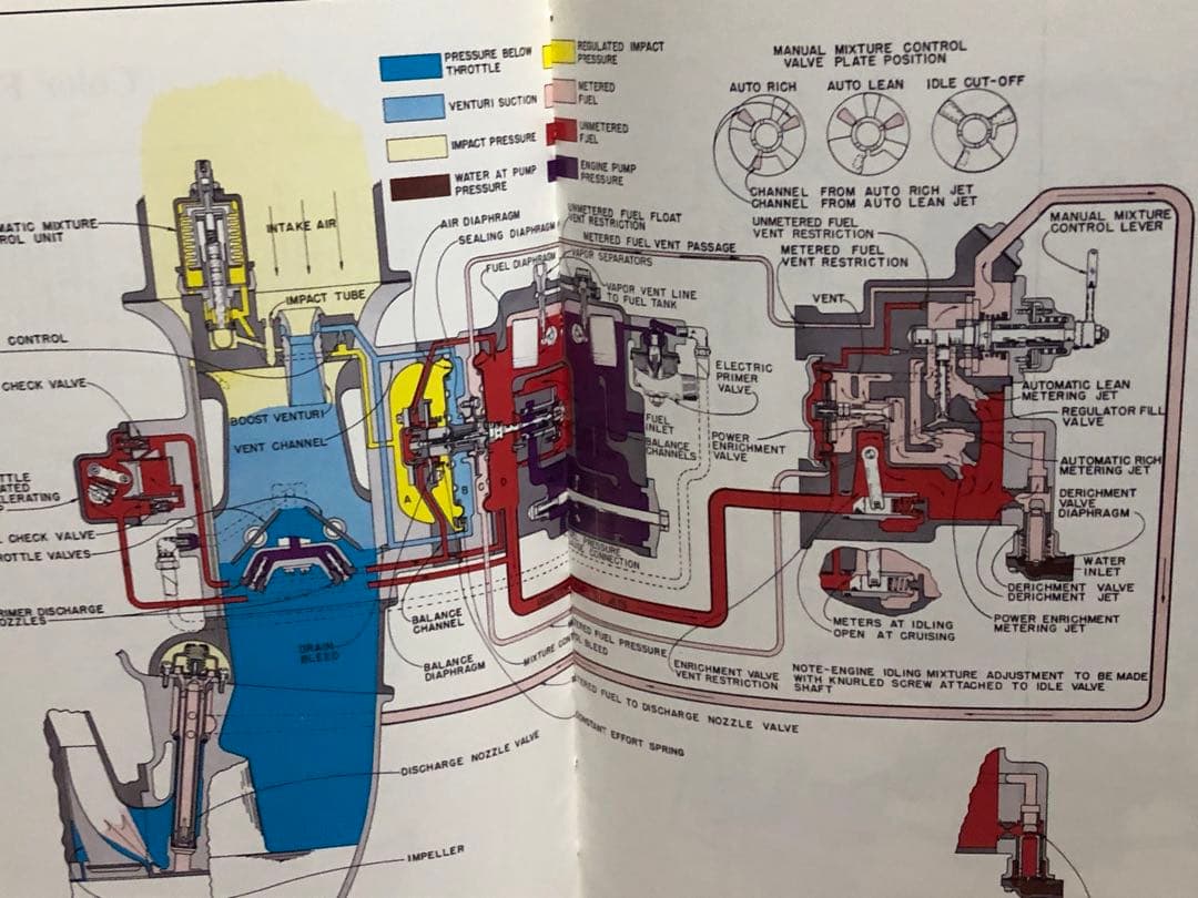 R2800 プラット＆ホイットニー ディペンダブル マスターピース - メルカリ