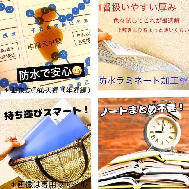 ゆめ乃算命学【キホン】⑨宇宙盤・守護神基本表 レベル4 独学 鑑定 本
