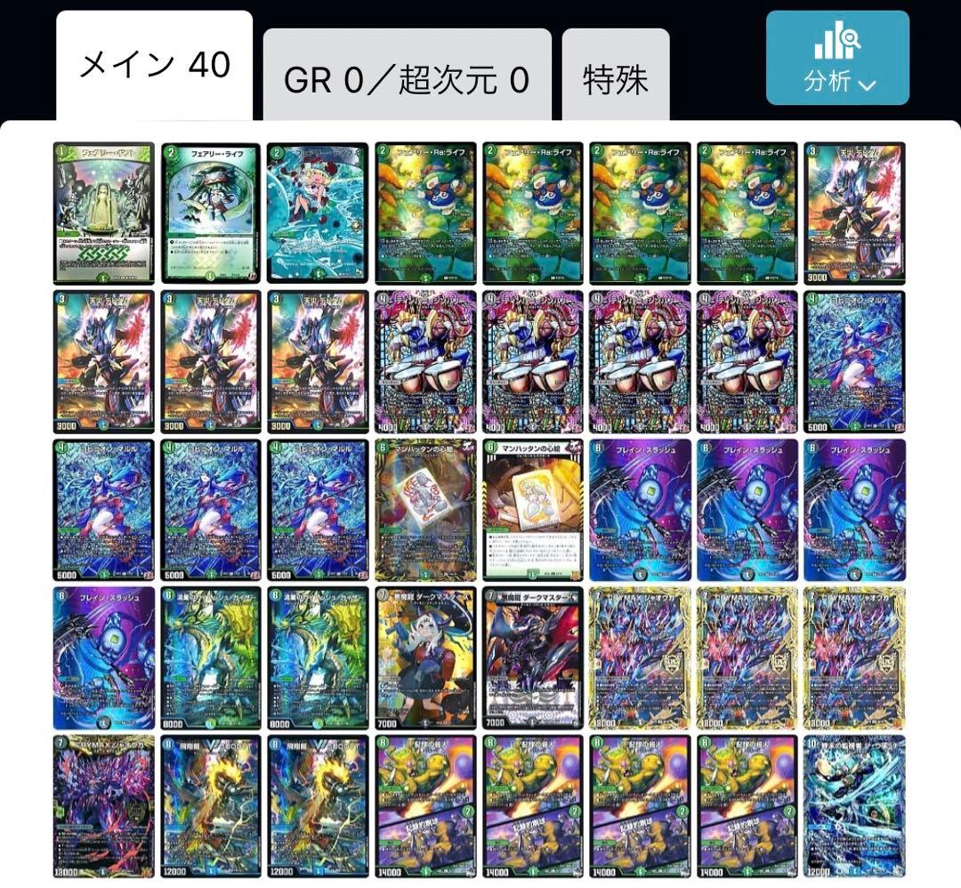 デュエマ引退品 アナカラーマルル 微高レート ブレスラマルル - メルカリ