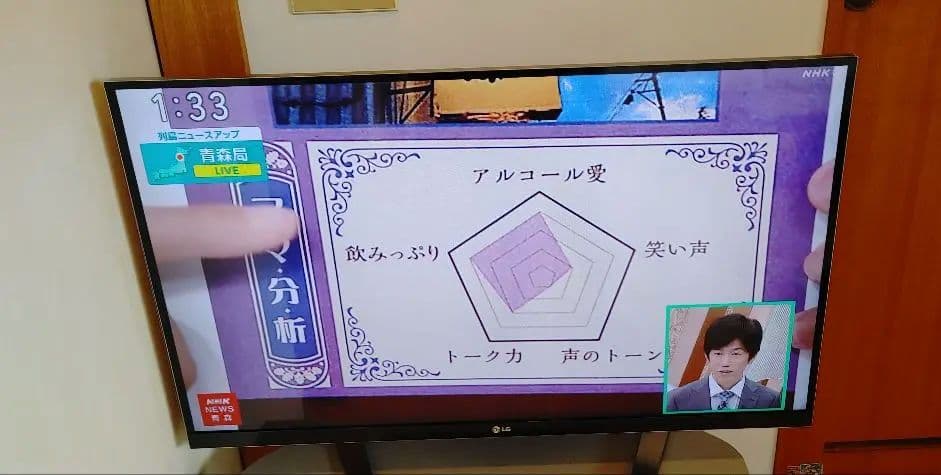 LG製 液晶テレビ 42インチ 42LM7600 2012年製 リモコン付きの通販はau