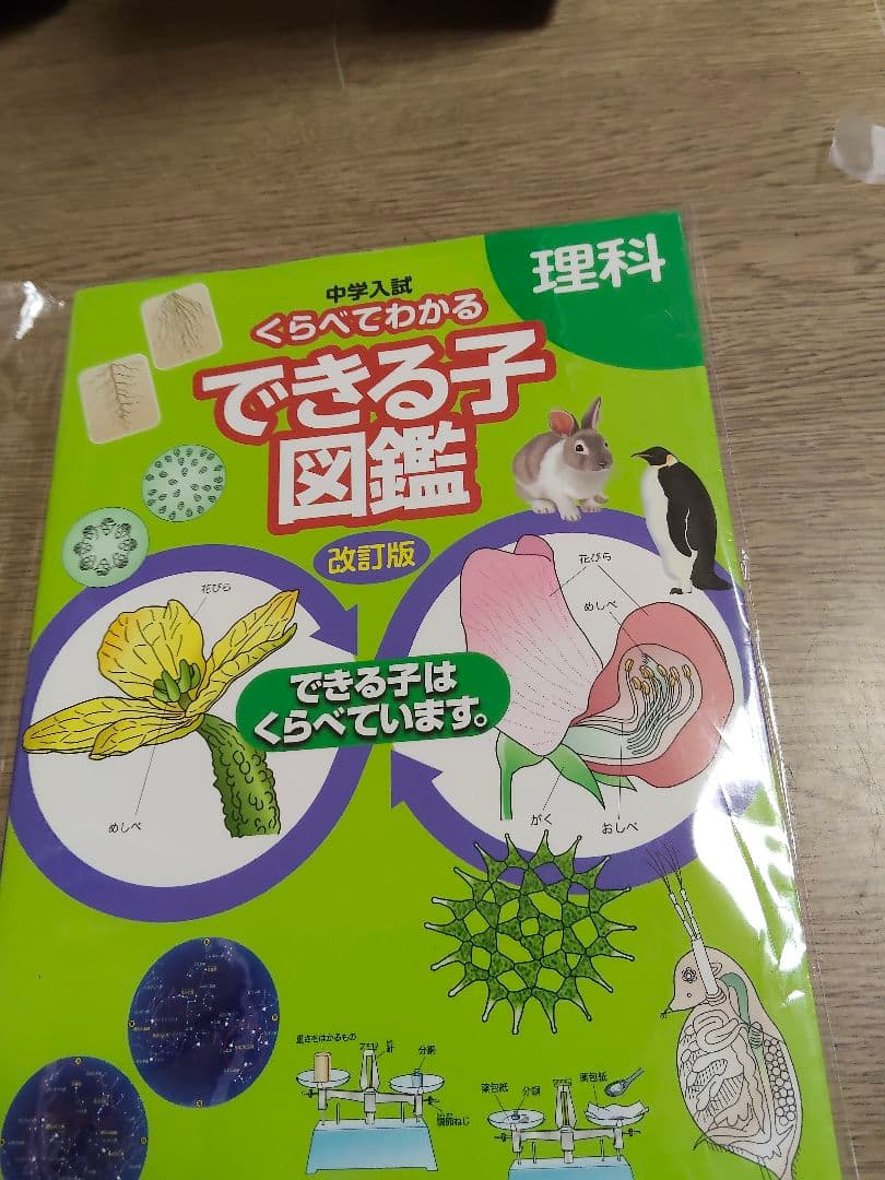 中学受験生向け参考書6冊セットから選んで頂けたら