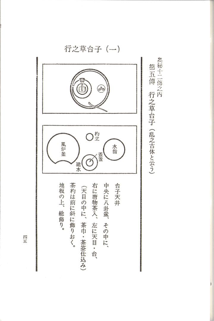 大日本茶道学会『秘奥 台子十二伝伝書 乾坤』(真之行台子)(奥秘十段)田中仙翁
