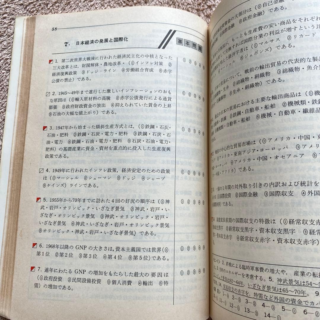 【旺文社】共通一次　単元別《整理と演習　新課程　現代社会（倫理・政治経済）》