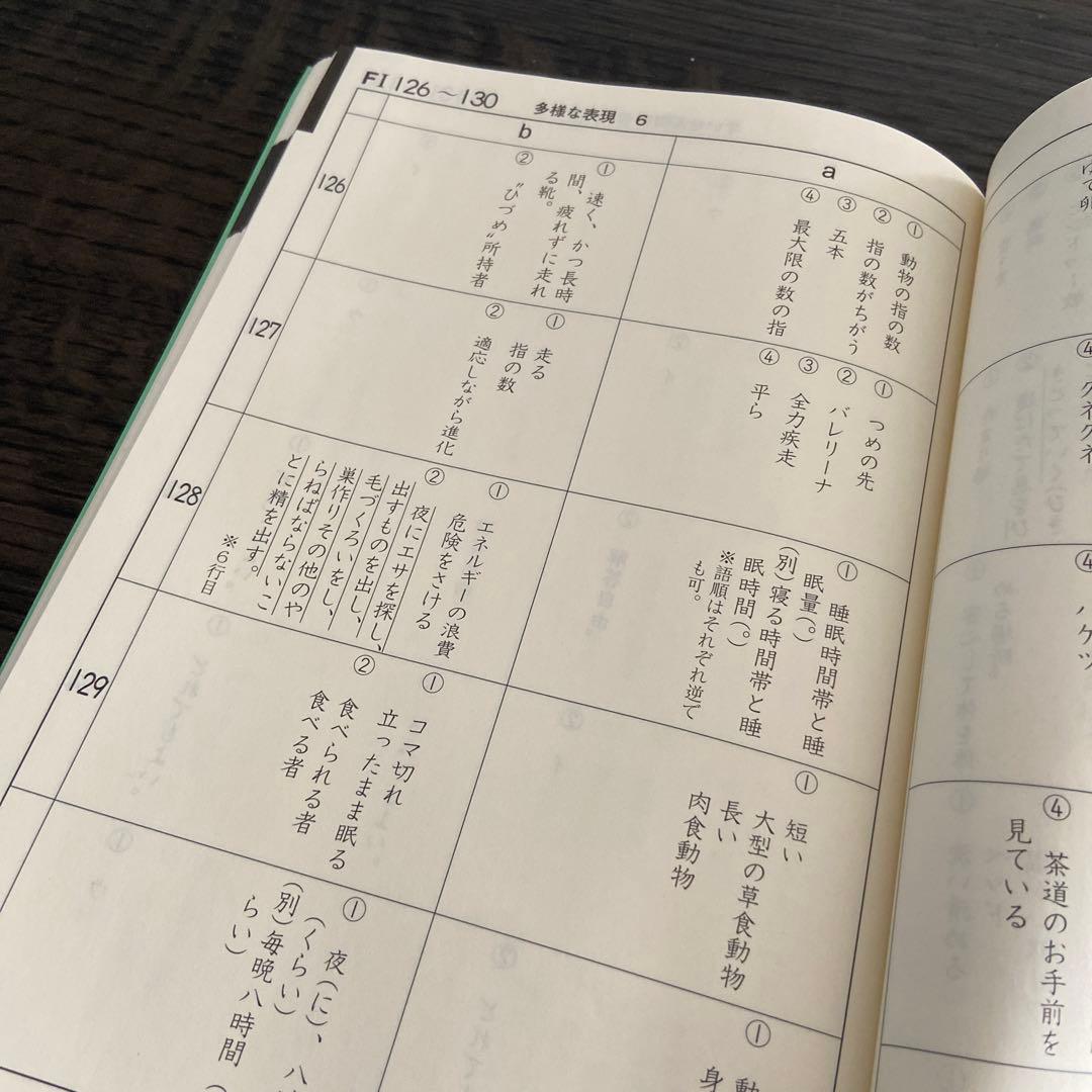 公文式 国語 解答 F1 F2 - メルカリ