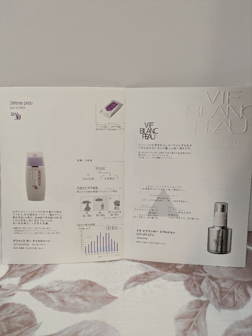 ミキ　デファンスポーデイスクリーン《日焼け止め乳液》6本→2セット