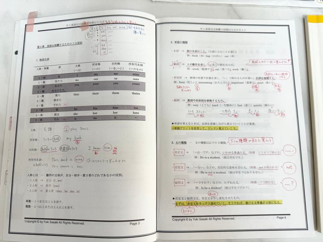 ★オール5家庭教師 佐々木勇気先生　メルマガ限定　高校受験対策の英語教材 欠品無