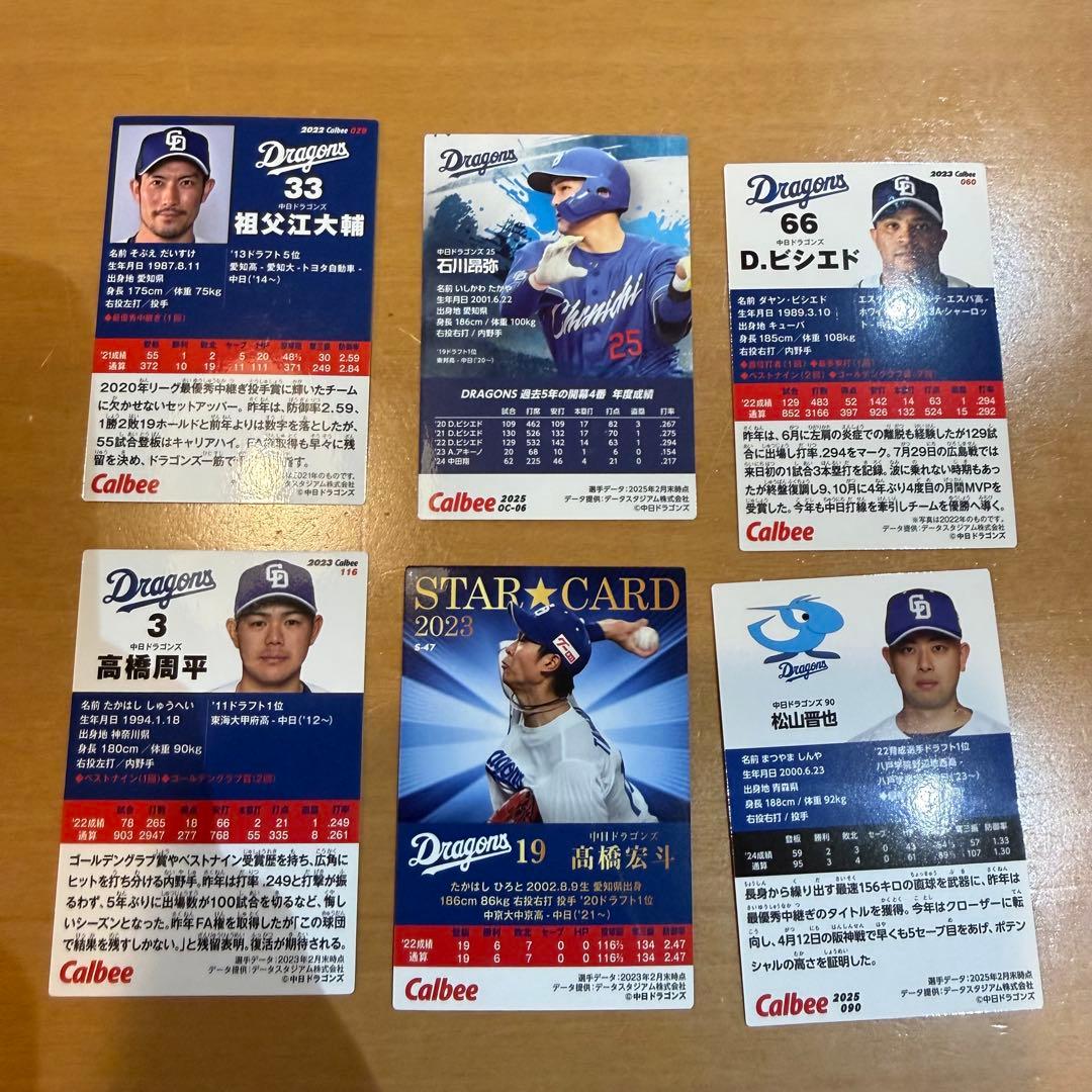 中日ドラゴンズ カルビー プロ野球チップス カード 6枚セット - メルカリ