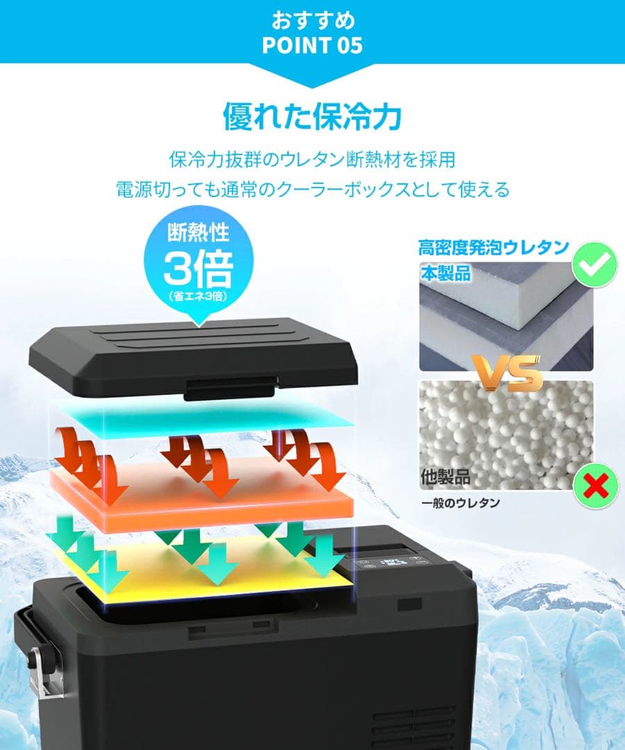 y277 車載冷蔵庫 9L -20℃～10℃ 45W 12V/24V