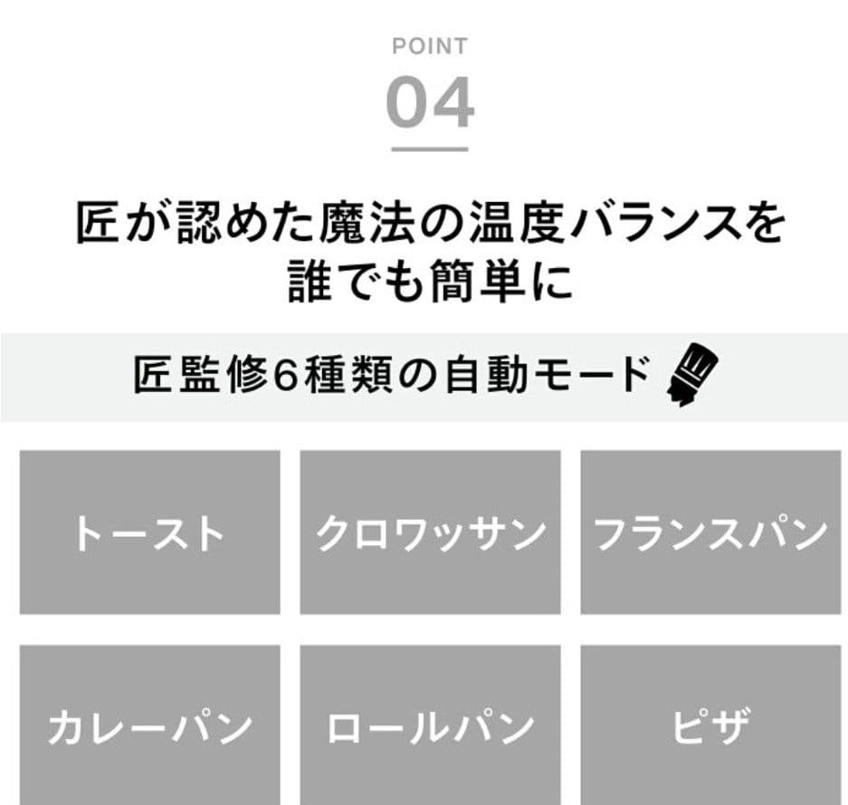 申し訳ございません。専用です。