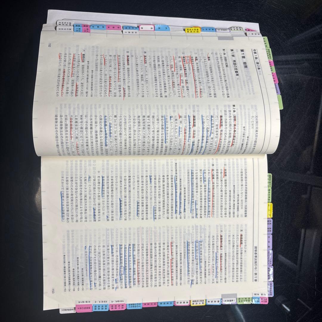 線引き マーク 付箋済 建築関係法令集 令和7年版 2025 最新 - メルカリ