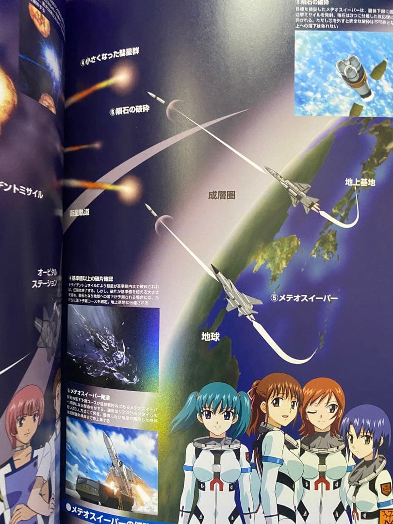 ストラトスフォー ビジュアルブック 本 漫画 雑誌 アニメ イラスト集