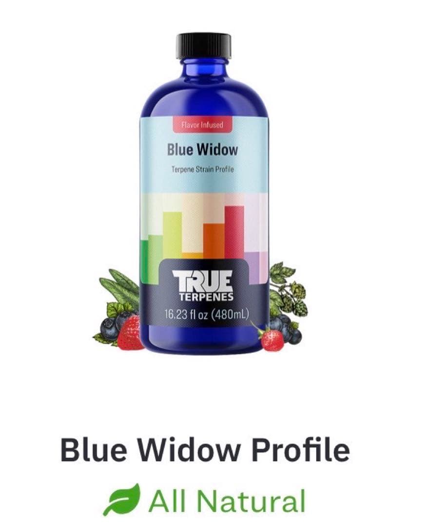 TRUE テルペン 香料 CBD CBN CBG 10ml ブルーウィドウ CBD Night for Cats & Dogs (CBD + CBN): 15 ml (Purple Label)- Peak