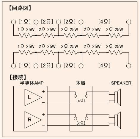 半導体アンプを真空管アンプの音に！ ダンピングファクター調整抵抗BOX