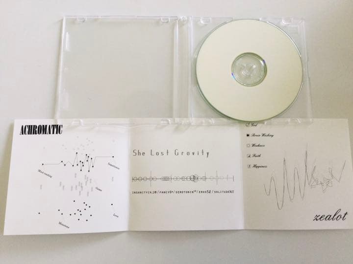 lattice バンドCD (佐々木恵梨)