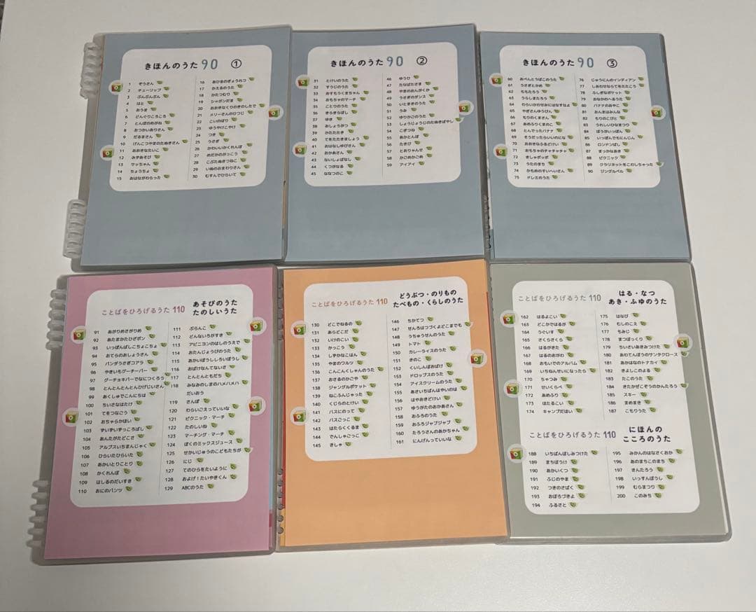 くもんのうた200 ラミネート済 ※カメレオンリーダーなし、音源データ