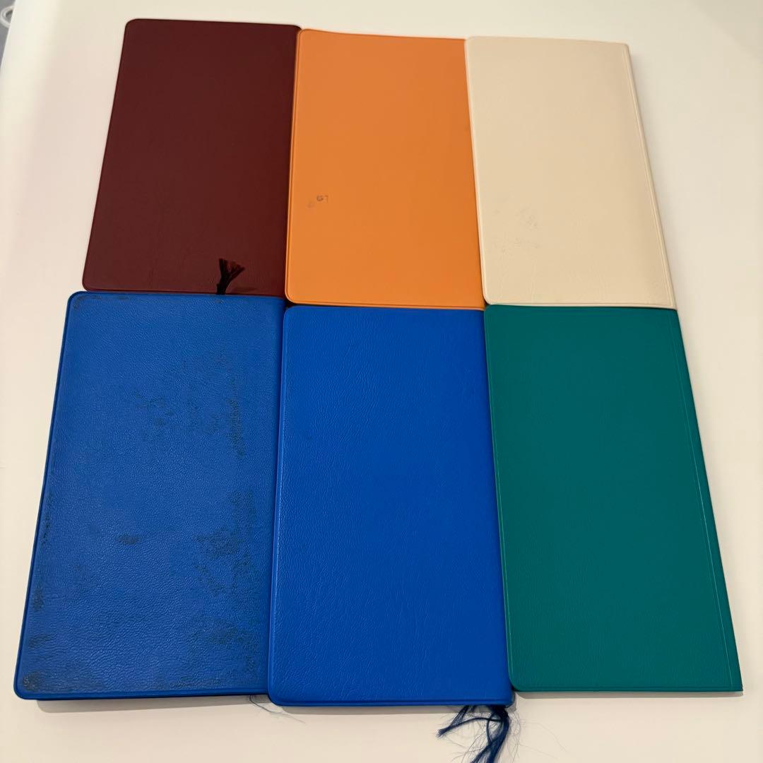 京セラフィロソフィ手帳 稲盛和夫 - メルカリ