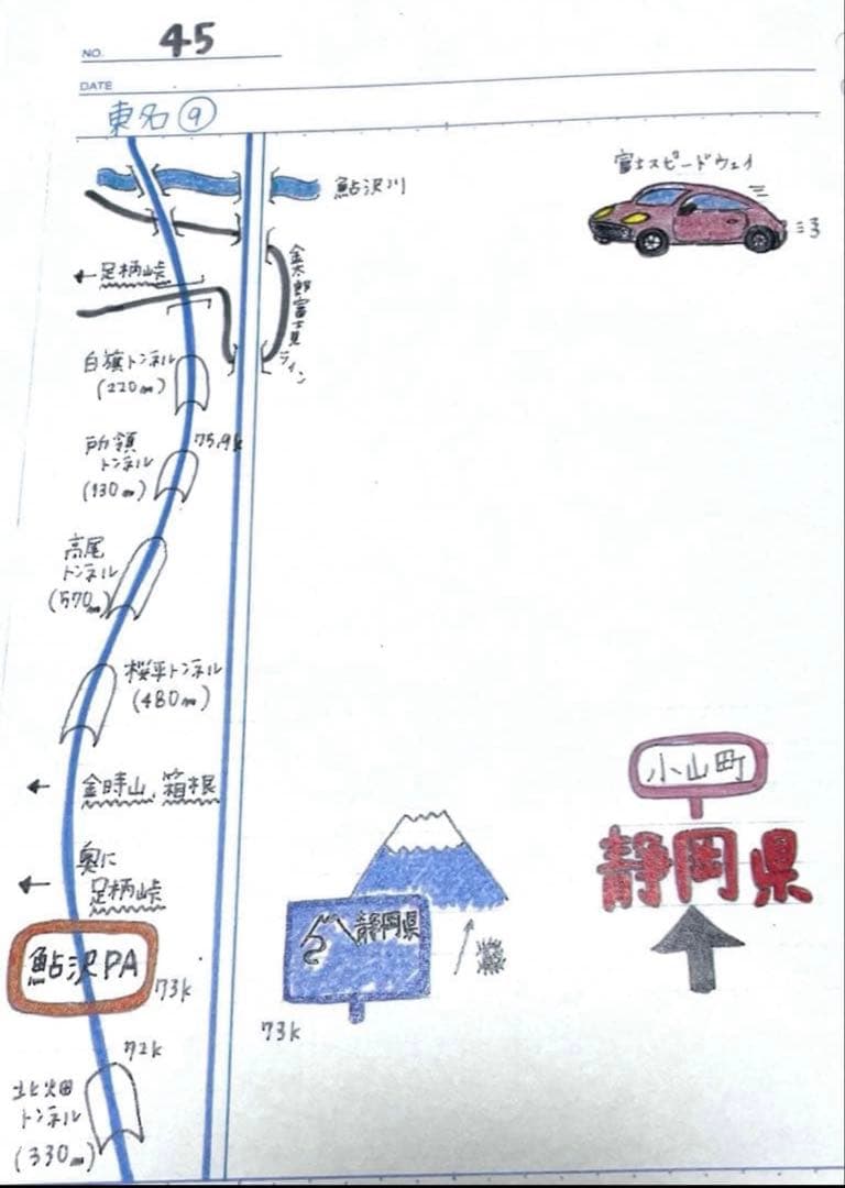 バスガイド 資料 ノート 教本☆東名高速道路☆3号渋谷線 - メルカリ