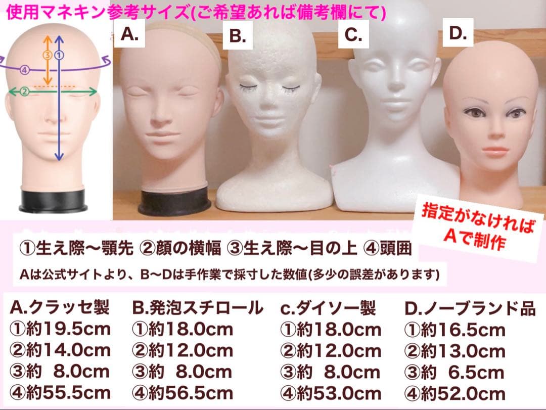 コスプレ ウィッグオーダー 受付ページ 2025/05/08新設 - メルカリ