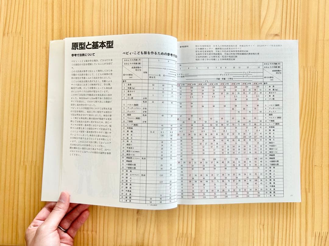 ブティック社】ドレメファッション造形講座⑧ベビィ・こども服 - メルカリ