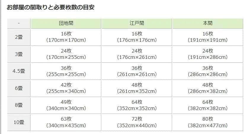 《静床ライト》シープホワイト《5ケース》１ケース10枚入り　新品