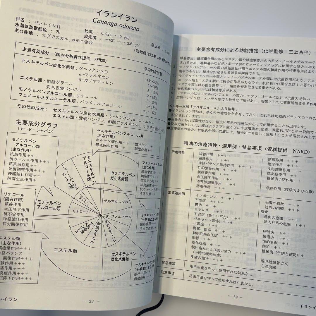 NARD ケモタイプ精油事典 & 処方集