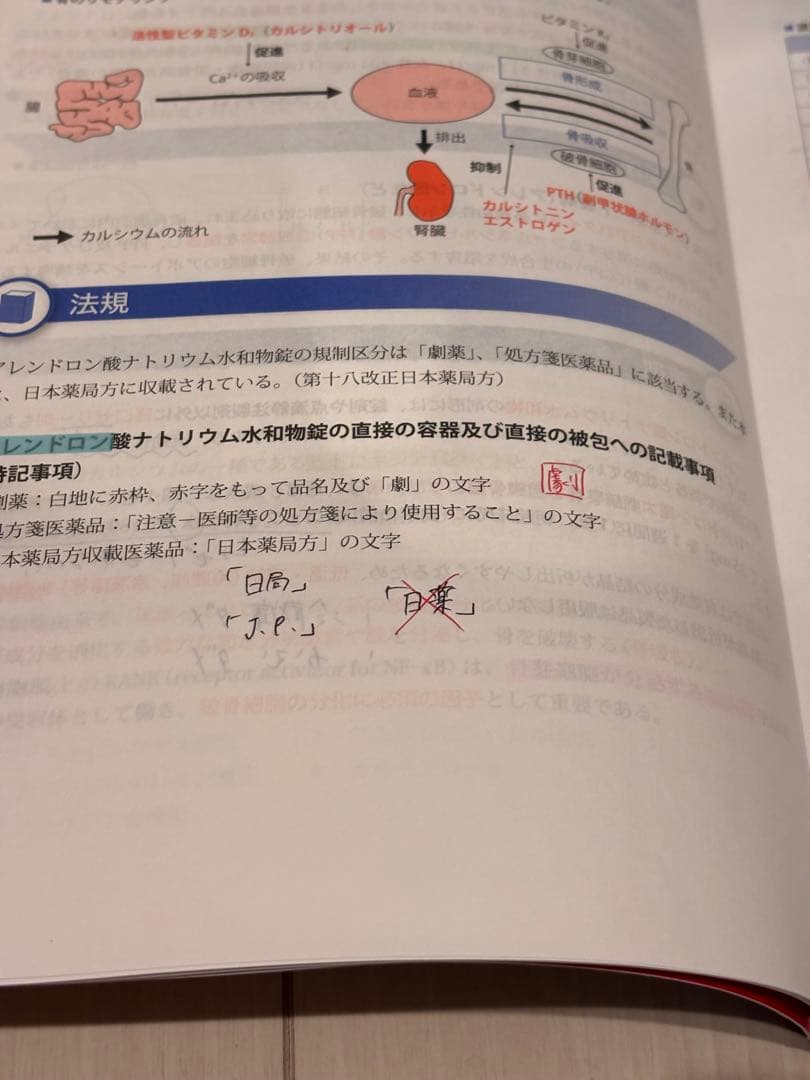 新品未使用 111回薬剤師国家試験 青本 青問 全巻セット＋過去問 - メルカリ