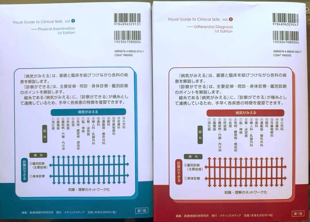 【バラ売り可】診察ができる vol.1 & vol.2 セット