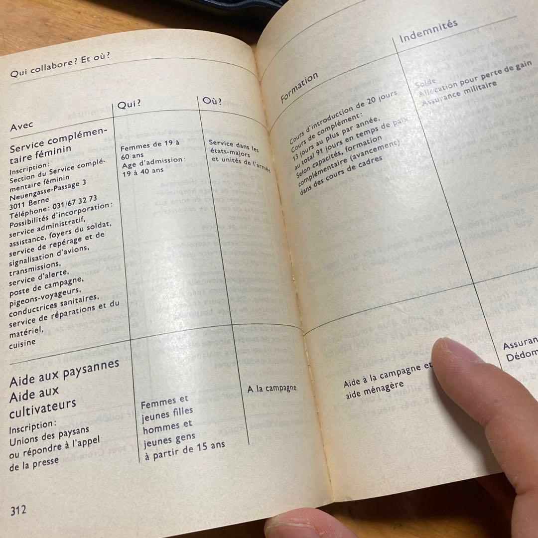 本物】【1969年】Defense civile スイス「民間防衛」 - メルカリ