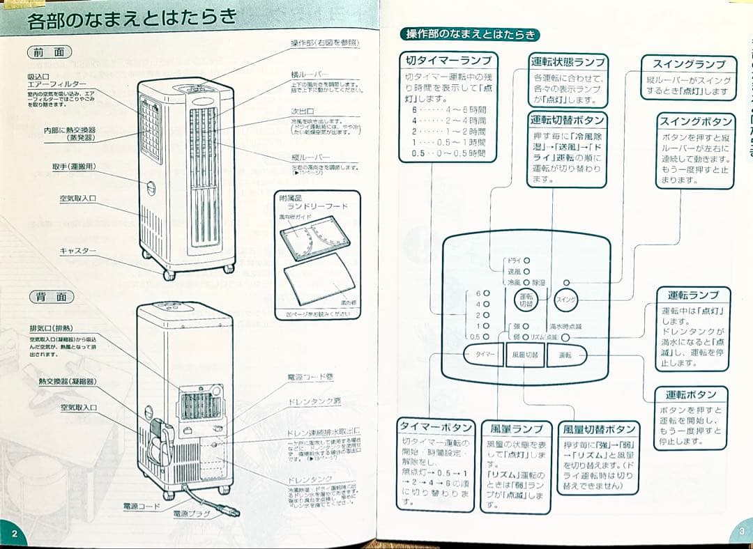 トヨトミのポータブルエアコン .除湿器 MC120 - メルカリ
