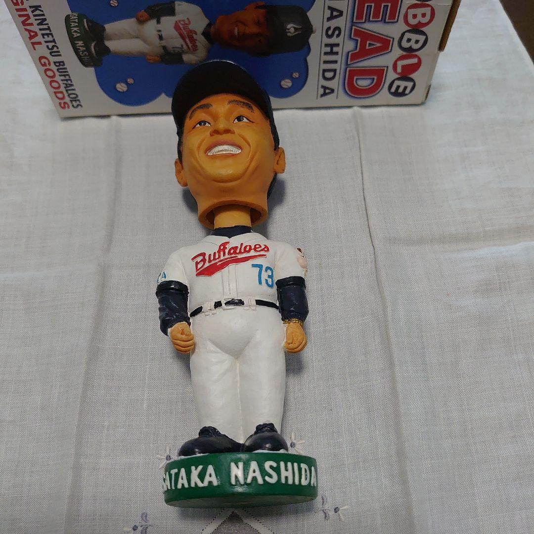 BOBBLE HEAD ボブルヘッド人形 梨田監督 鈴木啓示投手 - メルカリ