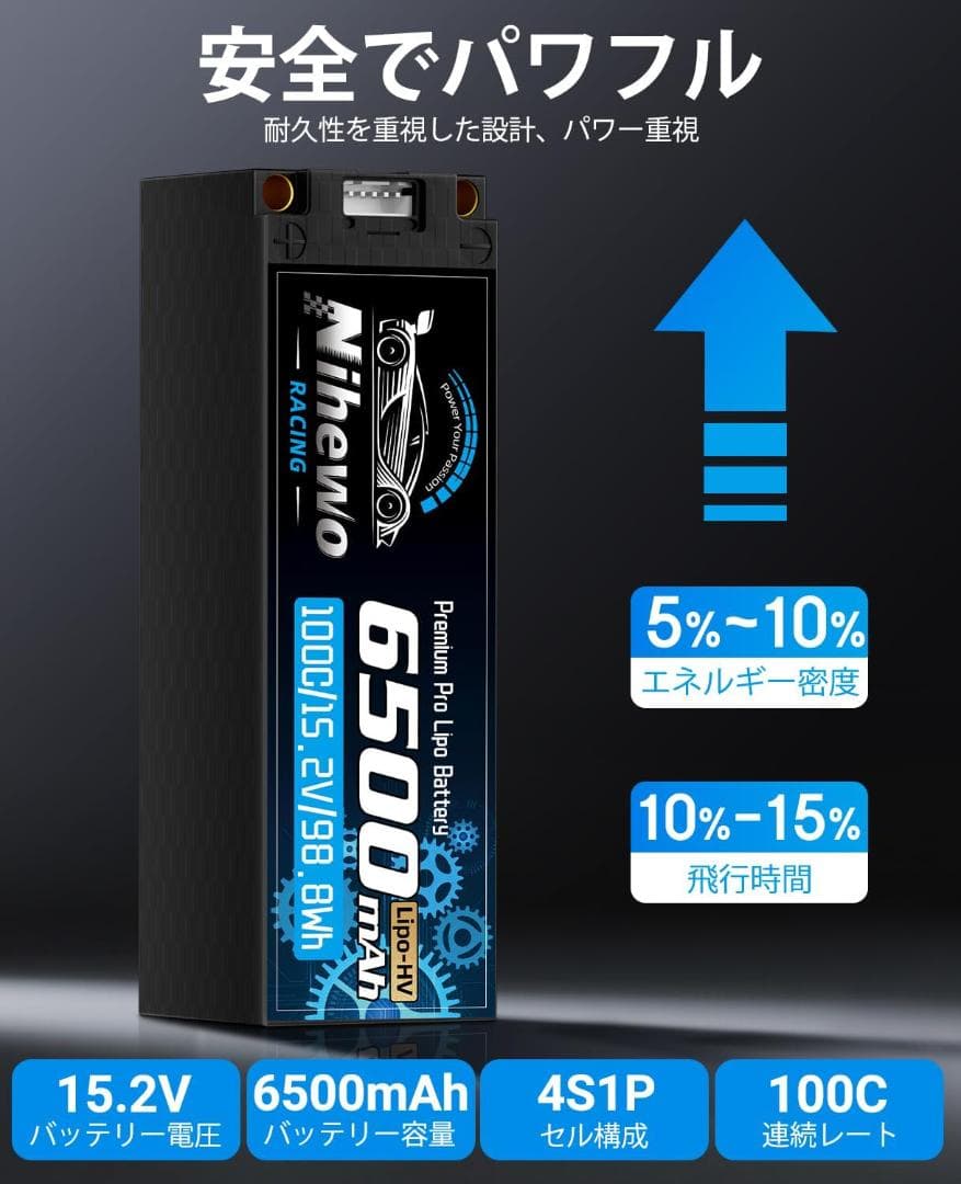 【新品】リポバッテリー2個 15.2V 6500mAh ラジコン ドローン