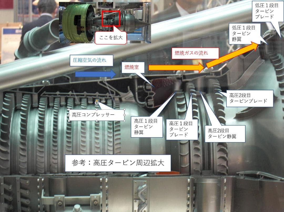F15、F16戦闘機用F100エンジン 高圧タービン1段目ベーン - メルカリ