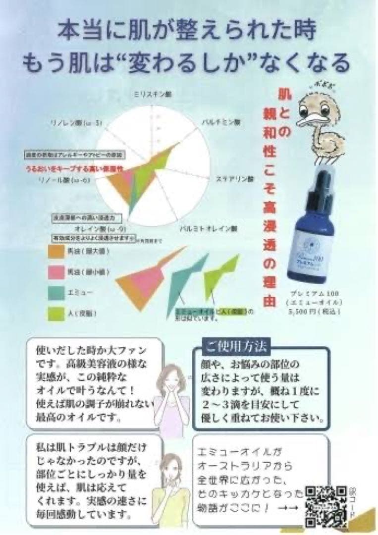 エミューオイル プレミアム100 - メルカリ