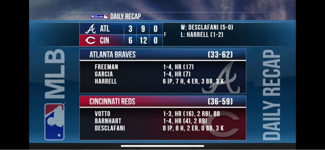 Joey Votto 2016年ゲーム実使用ホームパンツ 7回裏にホームラン - メルカリ