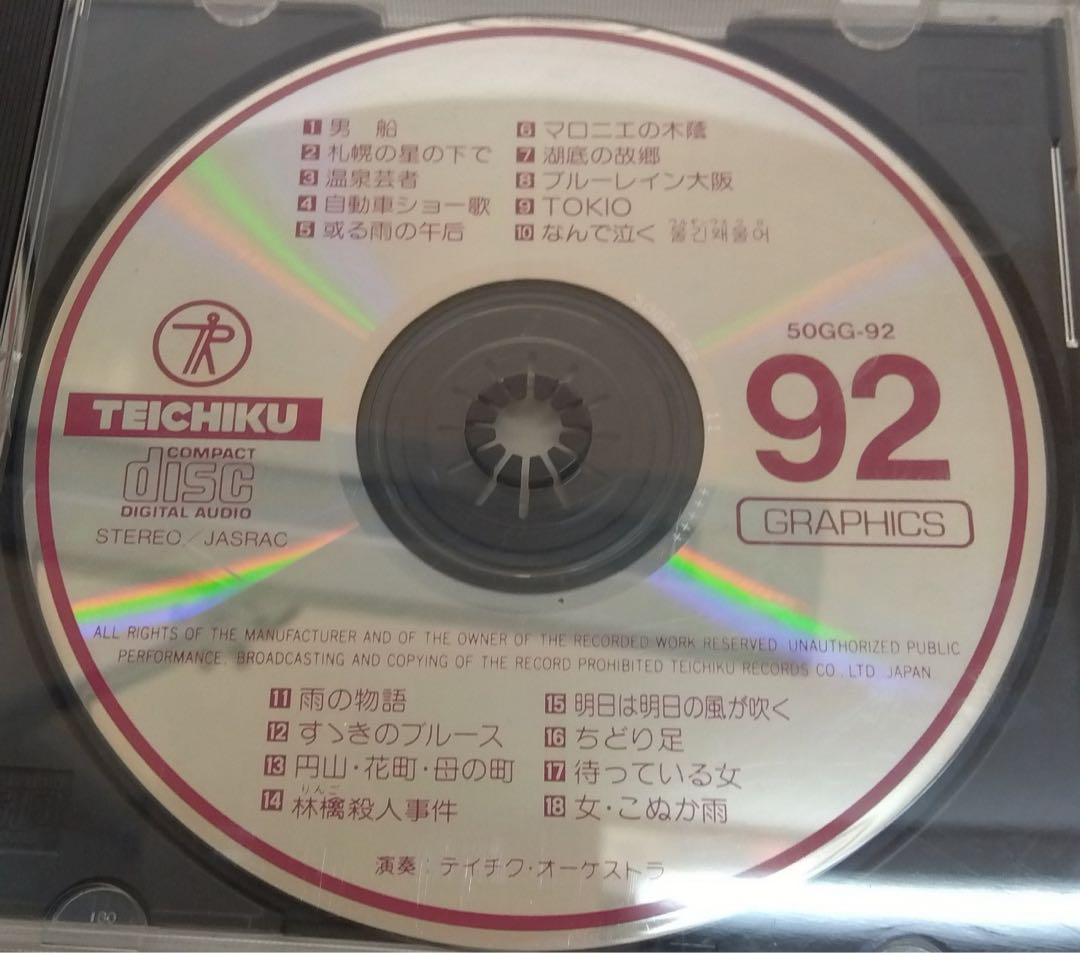 ミニ寅マン 様専用残り全てまとめ売り 】SONY ソニー 昭和歌謡 カラオケ
