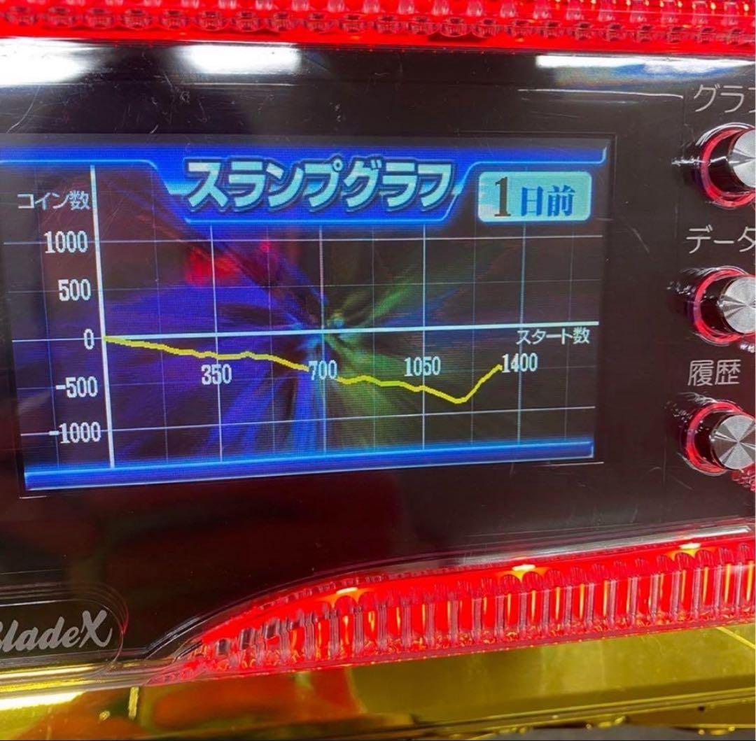 6号機 スマスロ ダンバイン 実機 家庭用フルセット！