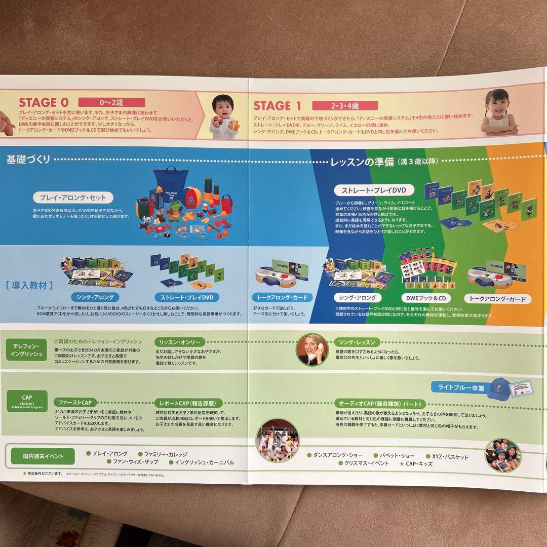 DWE ディズニー英語システム ステップバイステップ DVDセット 応用教材