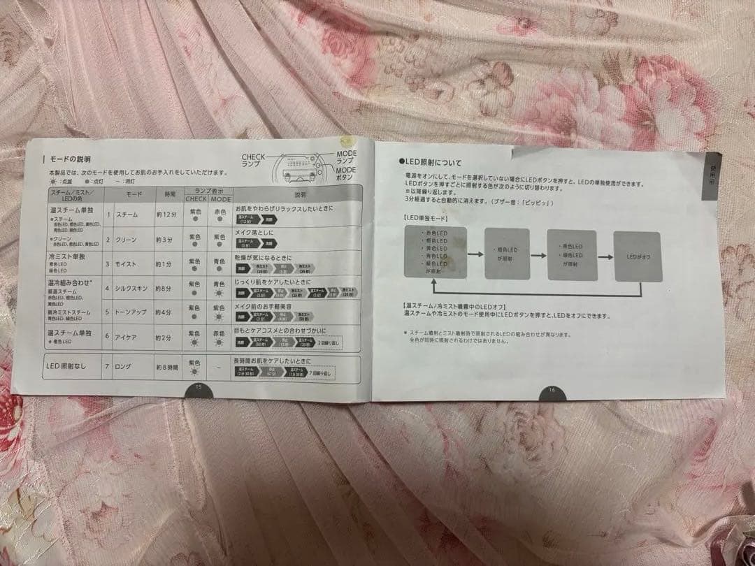 アイケア有りYA-MAN 最上位モデル、 YJSBON