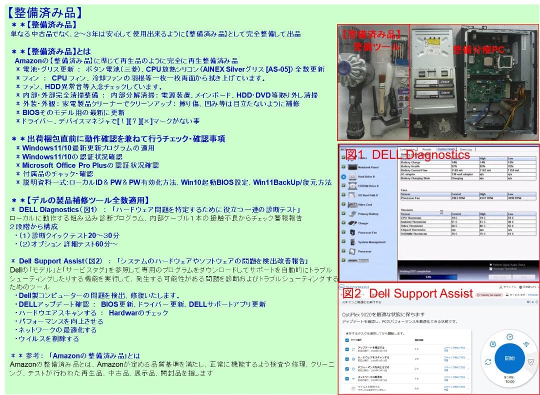 驚速【整備済み品】保証 新品SSD512G M8G Win11 Office21 - メルカリ